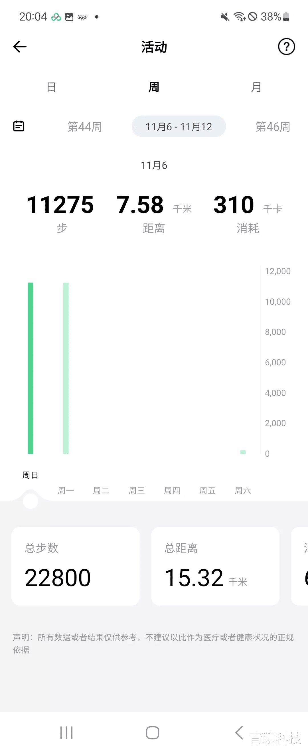 智能手表|轻薄机身+质感大屏才卖百元，QCY Watch GTC挑战智能手表价格底线
