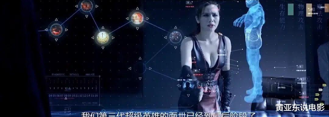 电影|今年“十大烂片”,赵奕欢除了“身材”全是槽点,古天乐惨不忍睹