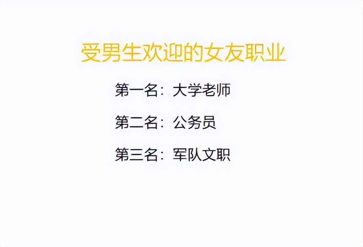 男生想娶的女生职业排行,幼师意外垫底,看看你的职业是否上榜