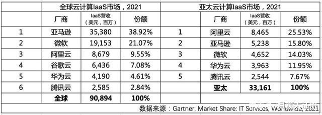 Alphago|阿尔法狗算力是IBM深蓝3万倍 柯洁承受的暴击远超卡斯帕罗夫