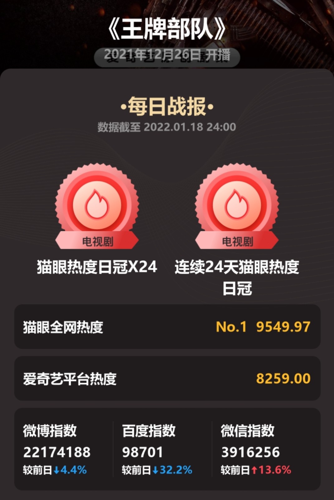 柳岩|肖战军旅首秀被原型认可，导演受访创作背后的真实情况、选角细节