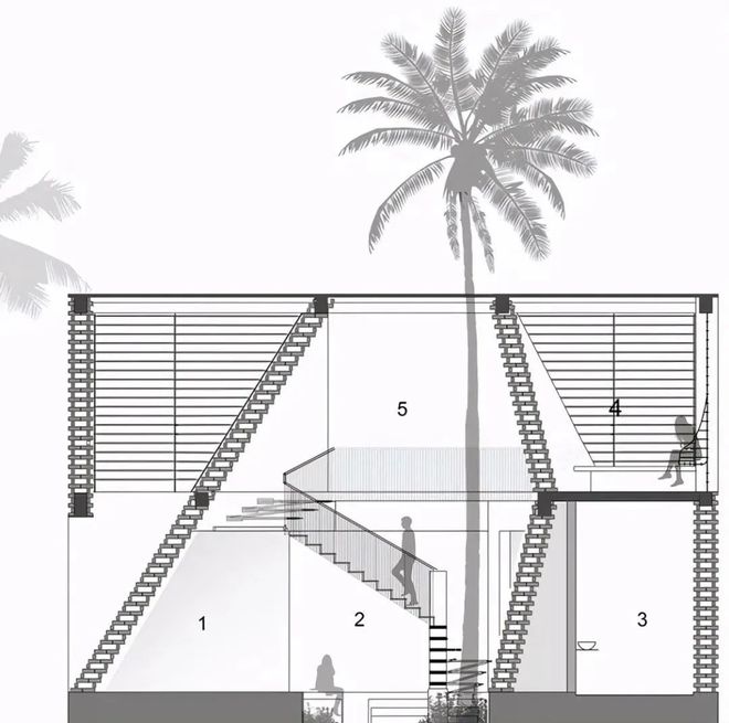 印度有一对兄弟的“穷装”房子火了，处处充满智慧，环保又精致