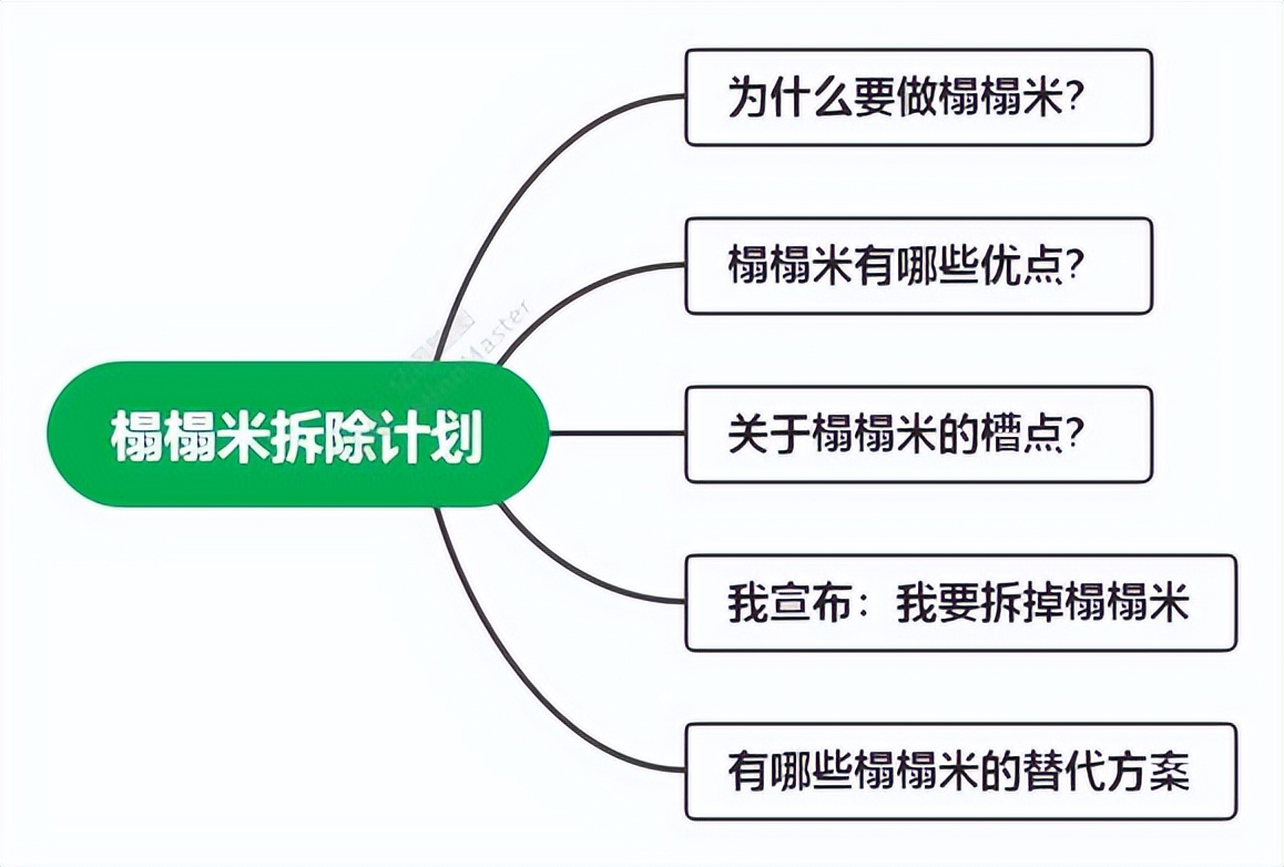 装修时花1万定做榻榻米,用了5年我还是决定把它拆了!