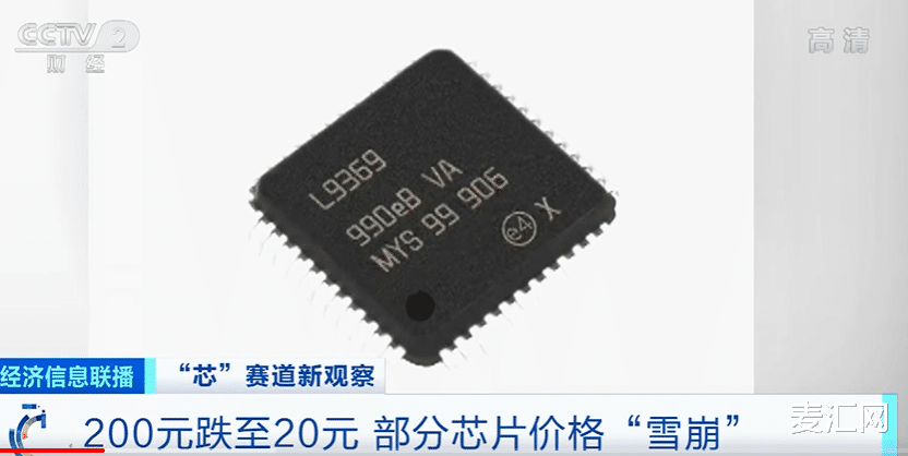 AMD|部分芯片价格从200元跌至20元，骤降超80%！遭遇“雪崩”？