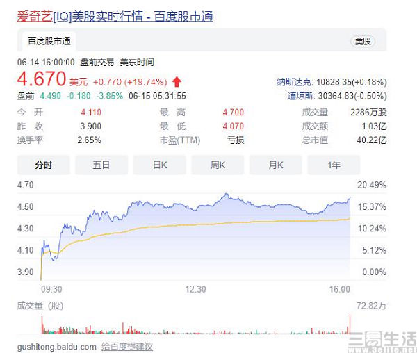 百度|百度要卖爱奇艺？如今这个传言再次出现了