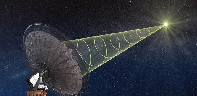 中国天眼曾收到宇宙深处的强烈信号,47天重复1652次,要回复吗?