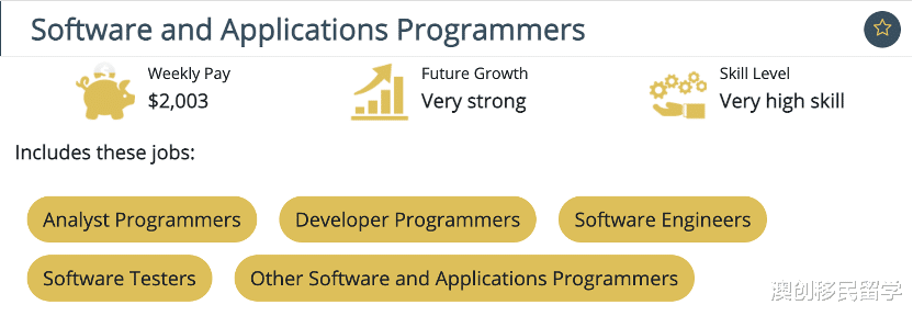 程序员|作为IT类紧缺人才的程序员，如何快速技术移民澳大利亚？