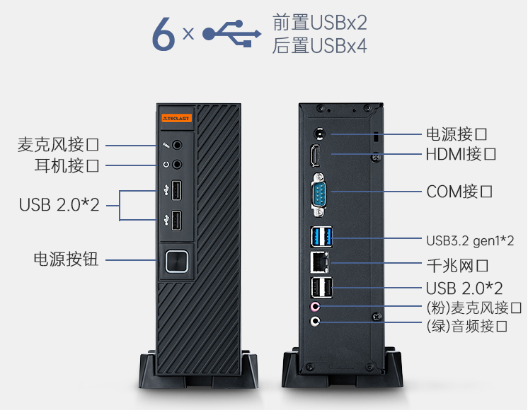赛扬|性能接近G5900，这款四核赛扬N5095迷你电脑仅999元，实用吗？