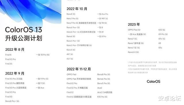 centos|ColorOS 13，在下一盘很大的棋