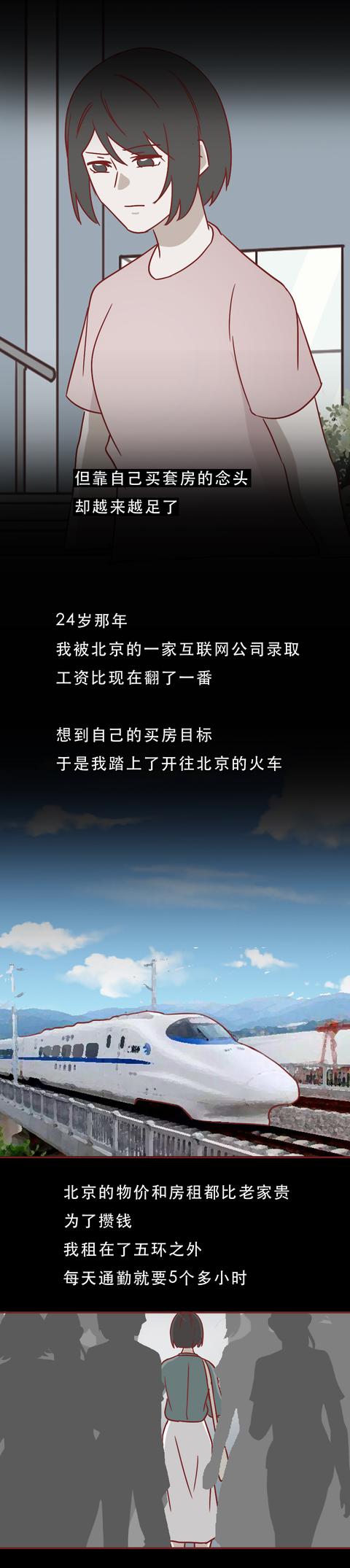 更衣人偶坠入爱河|买房后，她遭遇了降薪，生病，90后正在承受着高房价的痛