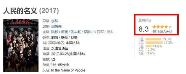 三体|表演拖垮全剧,《狂飙》3位演员堪称“败笔”,让人看着难受!