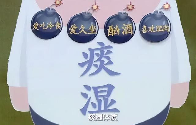 肿瘤|舌苔又白又厚,可能预示出现这五个问题,中医一次调正