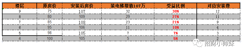 太原|准备了一年的事儿，今天终于开始了！