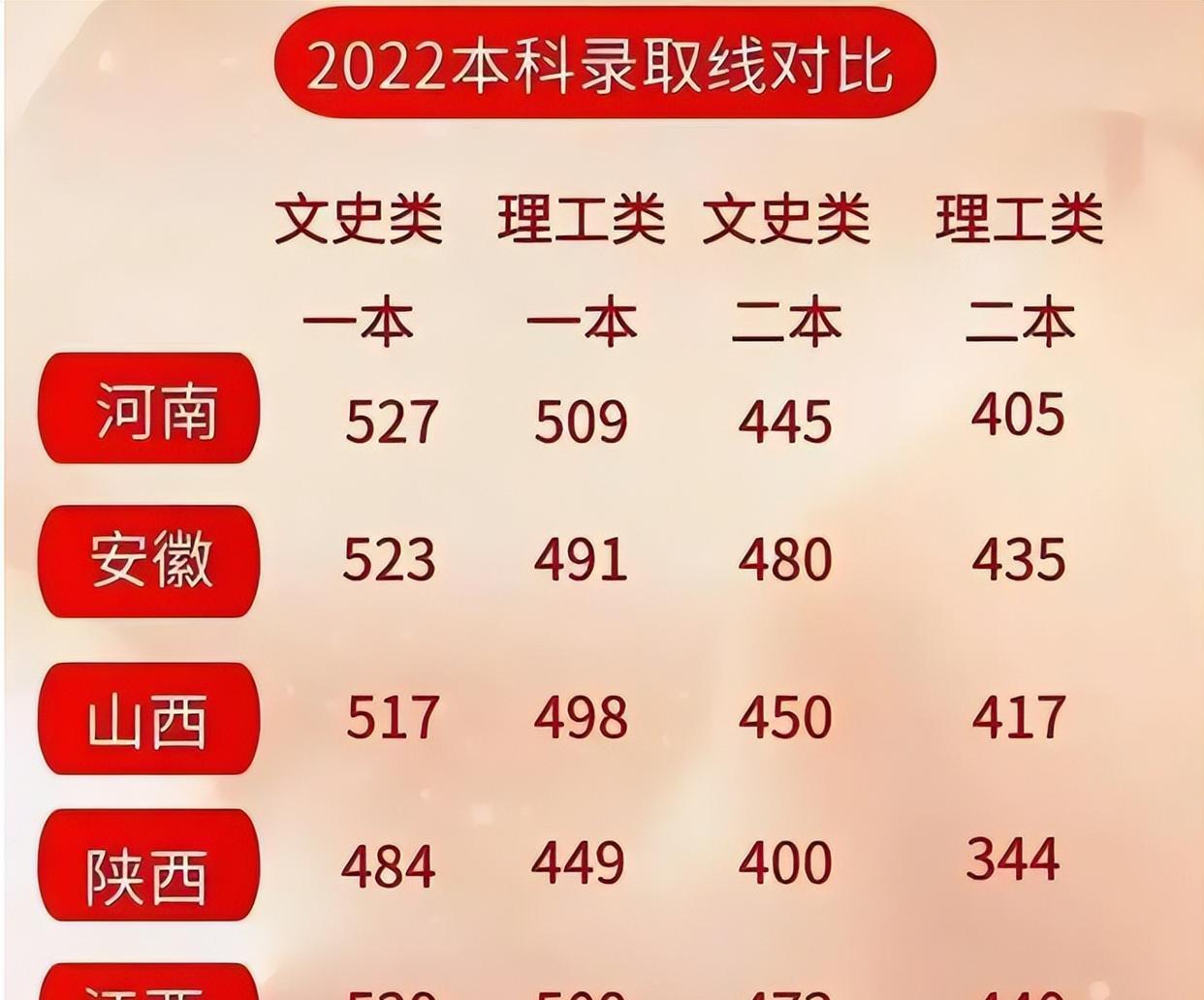 招聘|企业“无厘头”招聘要求,要大专不要民办本科,这不是羞辱人嘛!