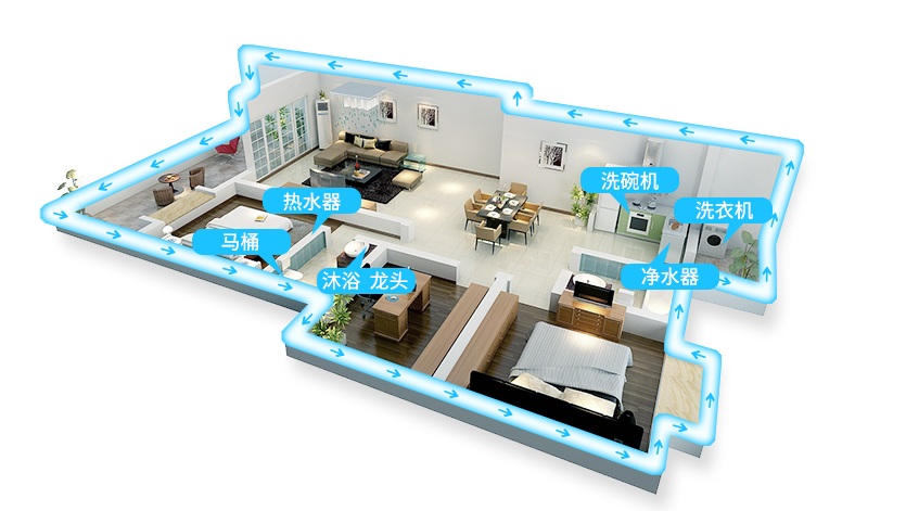 前置过滤器有必要装吗?是不是又交了智商税?师傅终于说出了实话