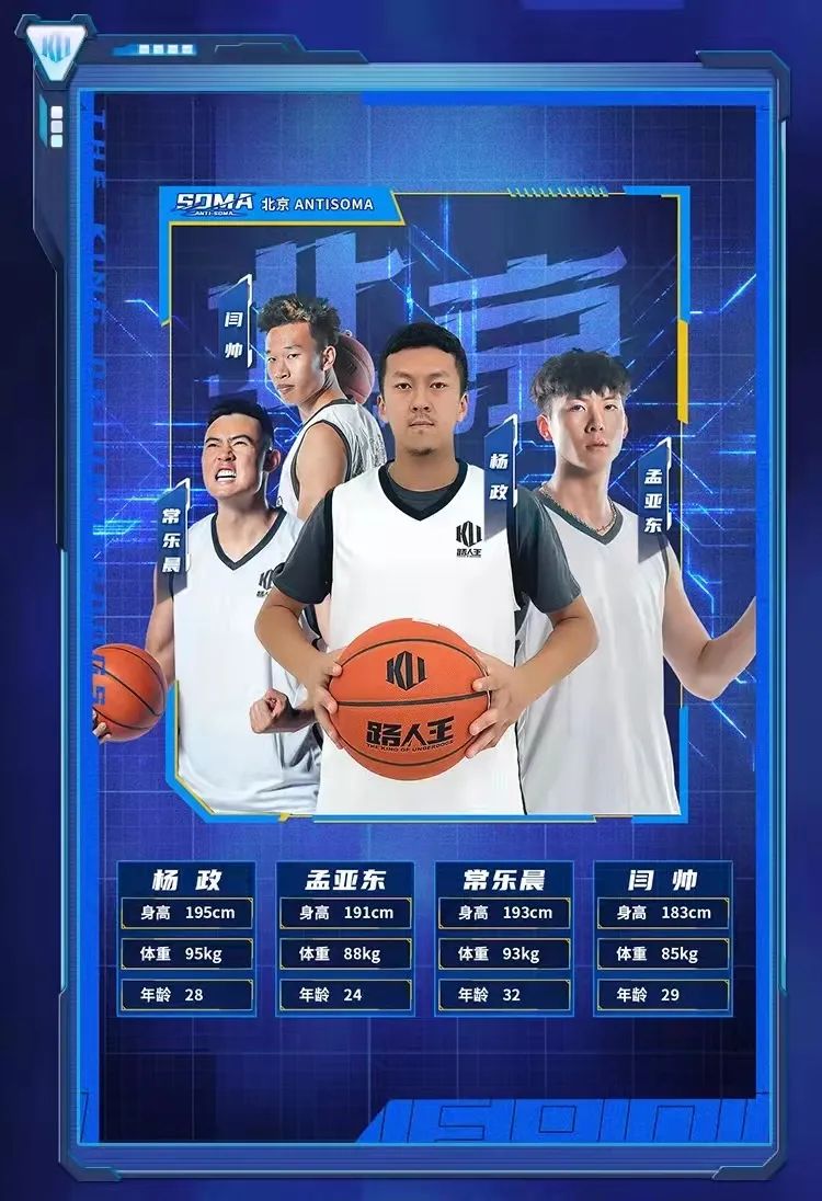 篮球|盘点国内知名篮球厂牌，看看有没有你喜欢的？
