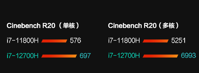数码产品|准备好银子，盘点下今年哪些数码产品可列入必买清单