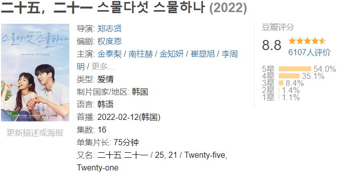 电影|四集拿下8.8分,不愧是“开年第一甜”!