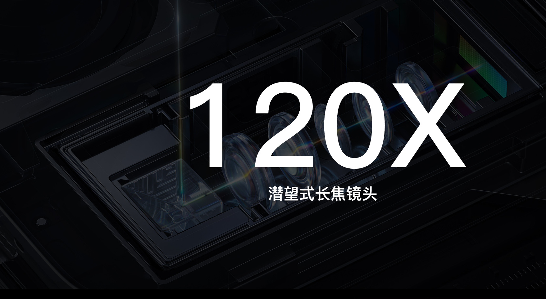 长焦镜头|手机长焦演变史：是时候换个新战场了