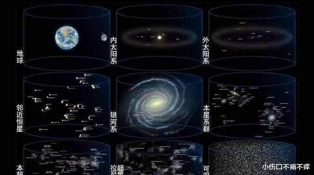 银河系外围发现恒星墓地,厚度比本体大三倍,有10亿颗死星