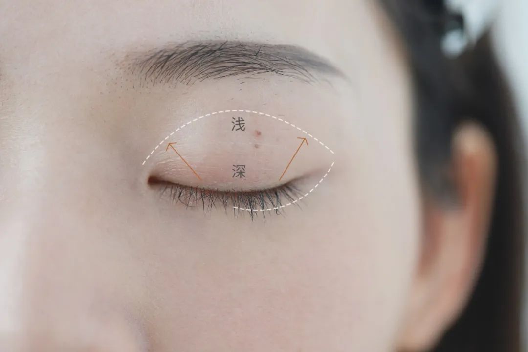 眼影 0基础，3步速成的万能眼影公式，轻松放大双眼