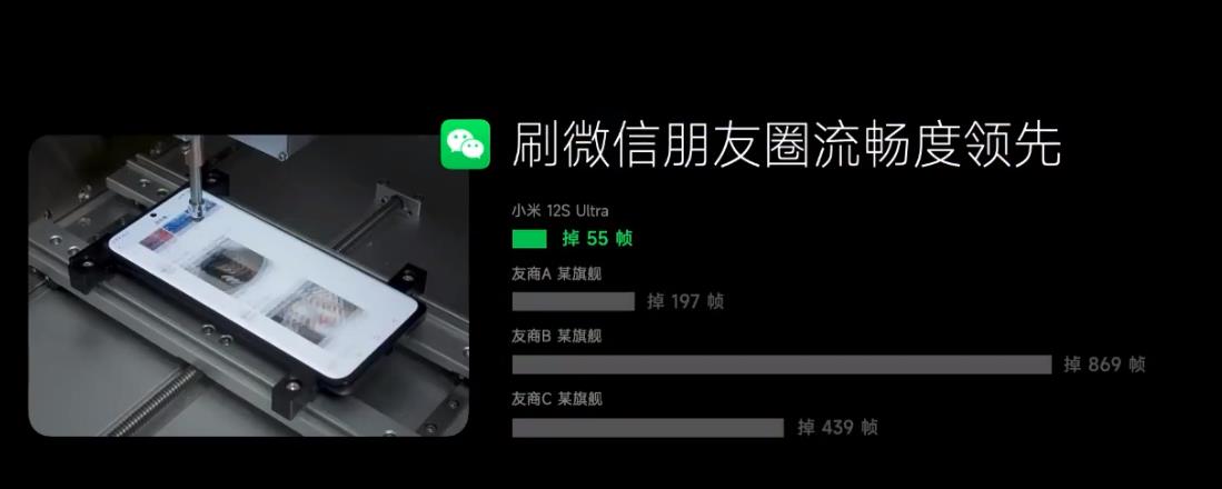 MIUI 14发布：老机器就更新了一条狗？细数那些被阉割掉的新特性！