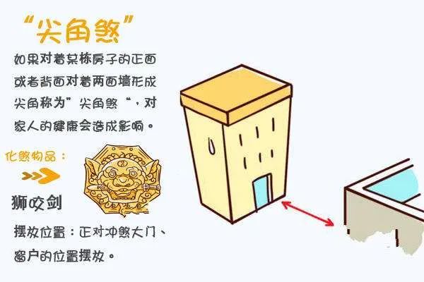 什么是味煞,又该如何化解?