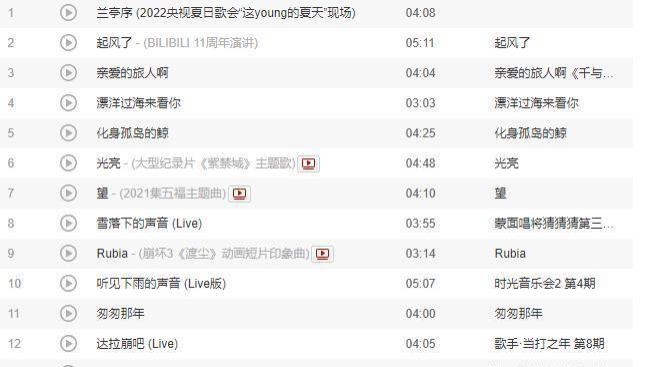 写真|回顾周深被评偷歌后续，网友继续发声：主页五首歌全是偷来的