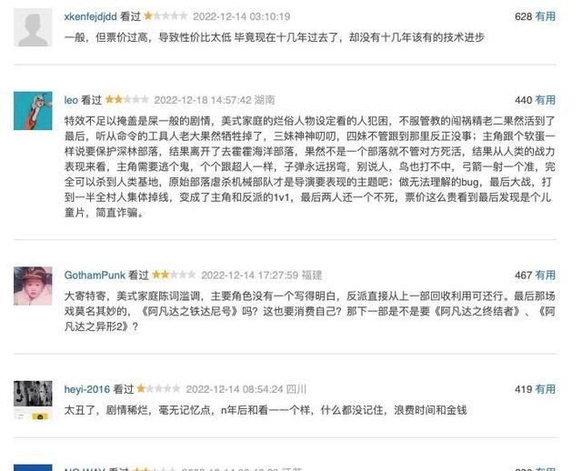 阿凡达2|连续两天日票房过亿,卡神开始改口,称《阿凡达2》早已回本