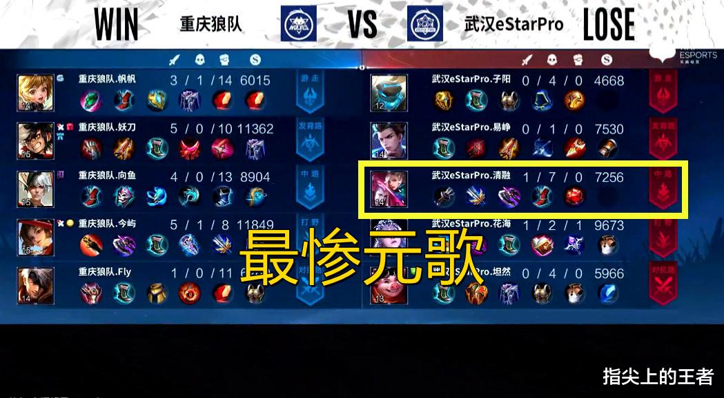 狼队|狼队让二追三击败e星拿到九连胜，清融被打1-7，今屿露娜秀到眼花
