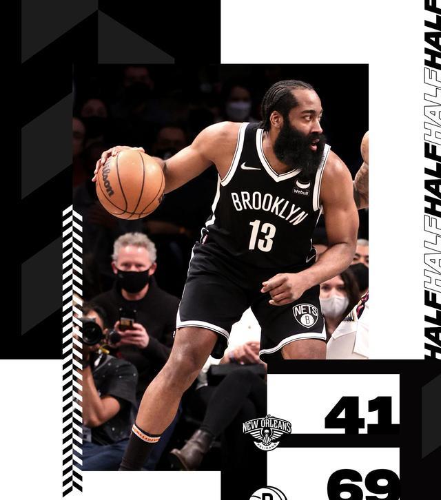 籃網(wǎng)隊|哈登13+11暴走創(chuàng)紀(jì)錄，KD12+3，籃網(wǎng)打崩鵜鶘領(lǐng)先28分！2小將驚艷