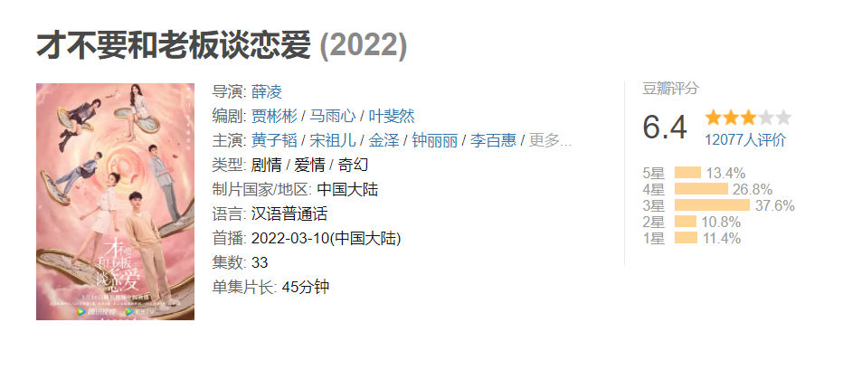 才不要和老板谈恋爱|《才不要和老板谈恋爱》评分6.4，观众直呼低了，这剧为啥可惜了？