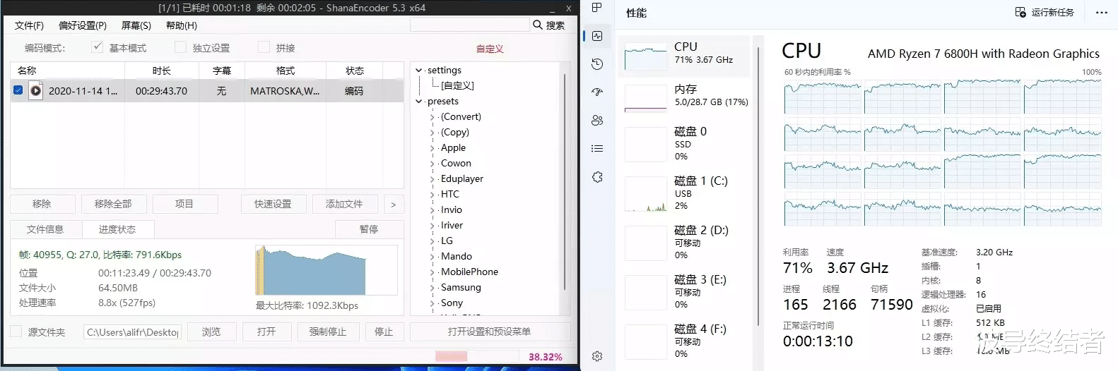 AMD|真正能玩游戏的核显小主机 - 零刻SER6 PRO