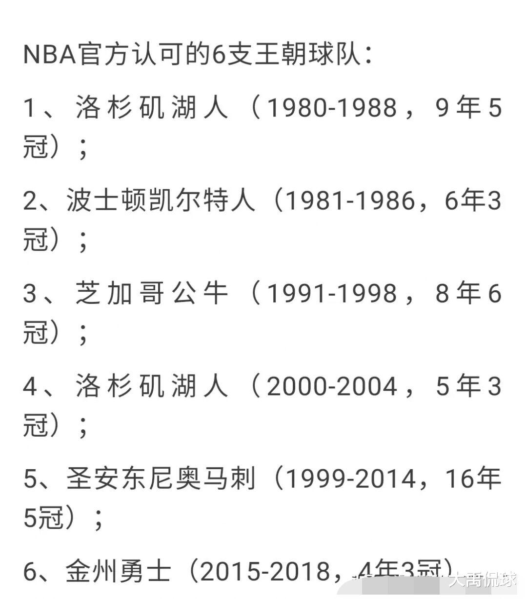 C罗|NBA官方认可的6支王朝球队