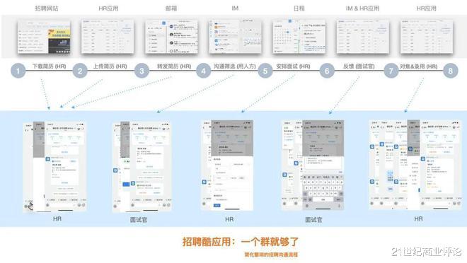 自媒体|钉钉叶军：to B平台的唯一出路是开放