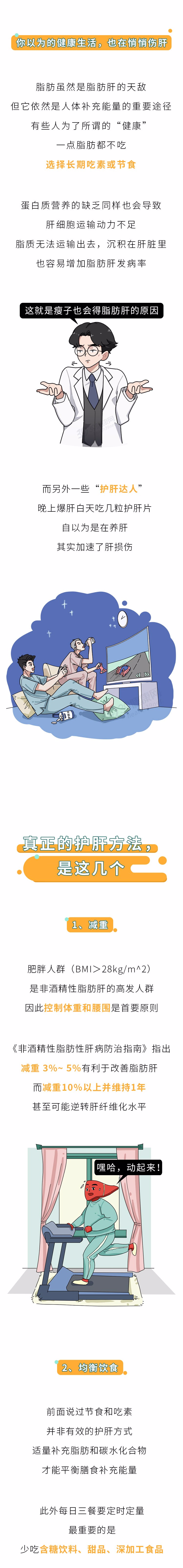 脂肪肝|中国脂肪肝高发，都是酒精惹的祸？提醒：真正伤肝的是这些食物