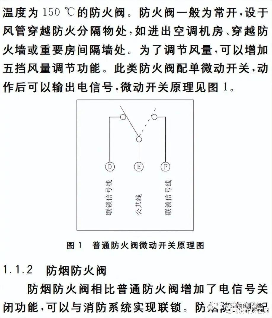 防排烟设备的原理、适用场合以及系统的控制方案详解