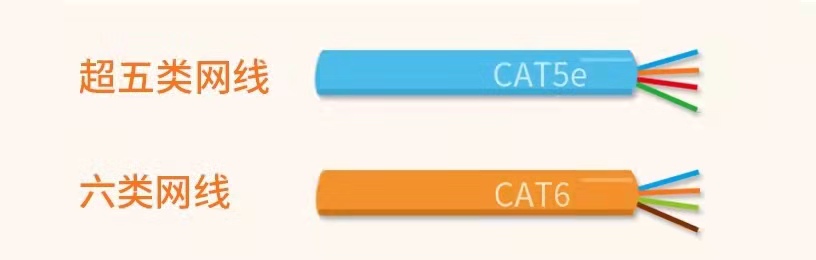 路由器|家庭宽带提速小技巧,一般人我不告诉他,讲解最全面的指南,收藏