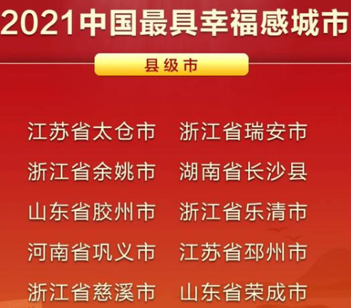“2021中国最具幸福感城市”调查结果发布