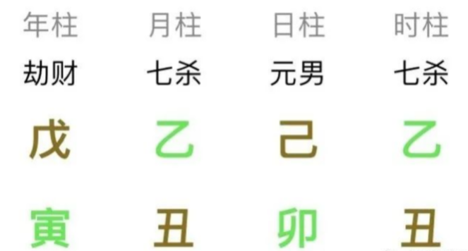 |八字中的隐藏流通