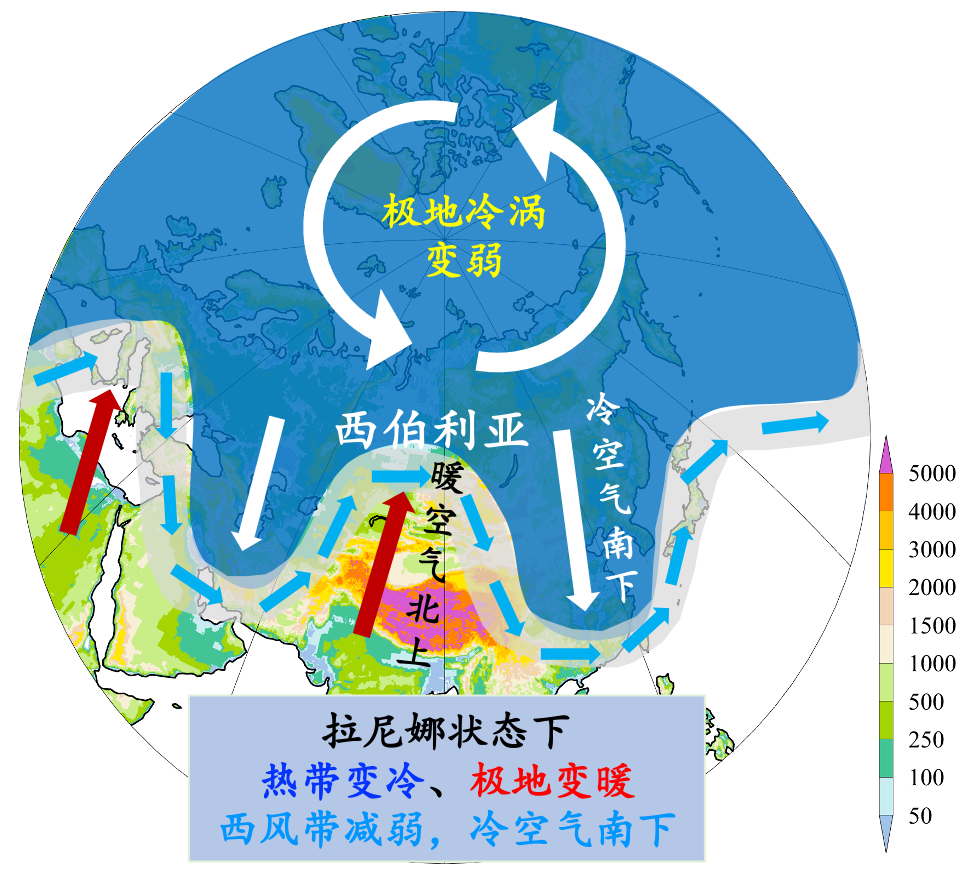 冷冬预警来了?人类正处于大冰期中,三重拉尼娜:地球变暖或暂停