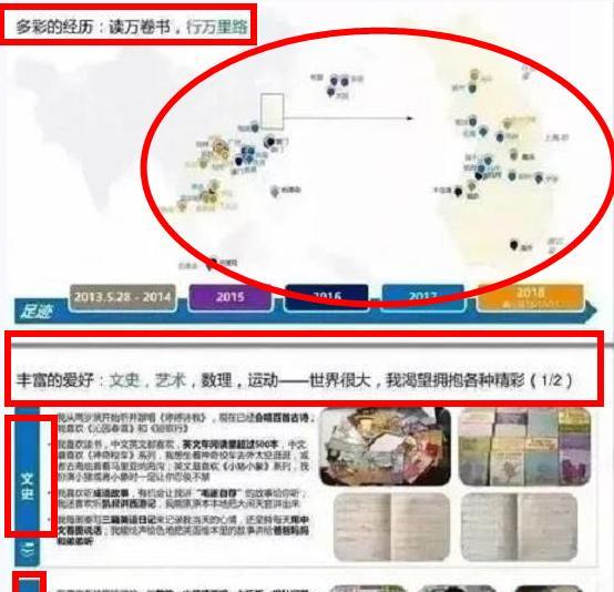 大学生|上海一幼儿园学生的简历火了，大概有15页，大学生直言自叹不如