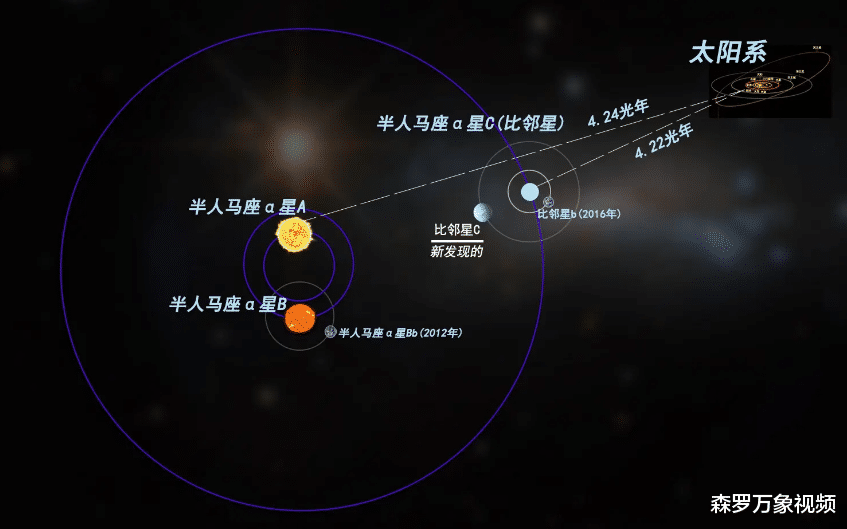 外星人是否真的存在,人类两次收到神秘电波。霍金:别联系。