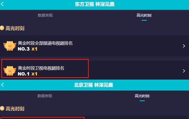 林深见鹿|对不起我弃剧了,《林深见鹿》剧情越来越离谱,编剧真有你的