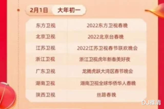 网络春晚|各地春晚开启PK模式，2022年22台春晚收看指南，川渝合办或成“黑马”？