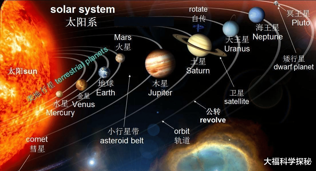 如果在火星发现外星生命,对于人类来说,绝对是个巨大的坏消息
