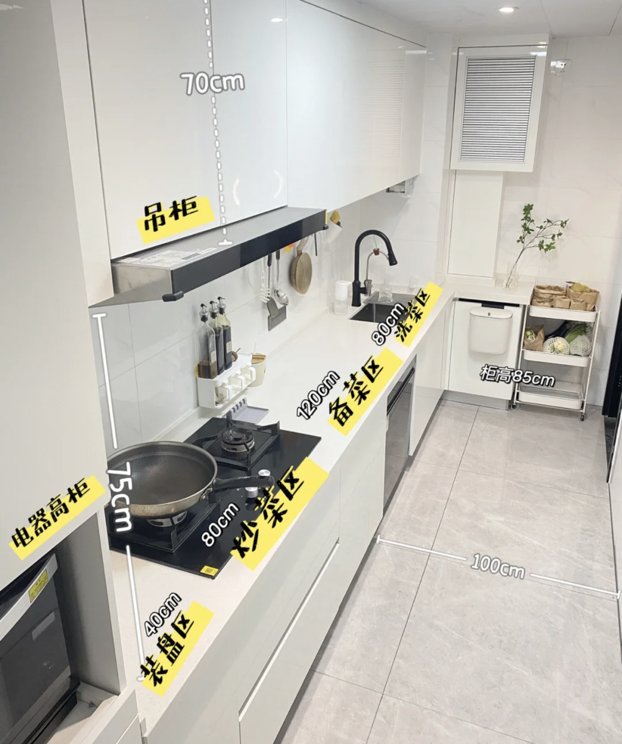 厨房,一旦用上这13个人性化设计,便再也回不去了,超级顺手