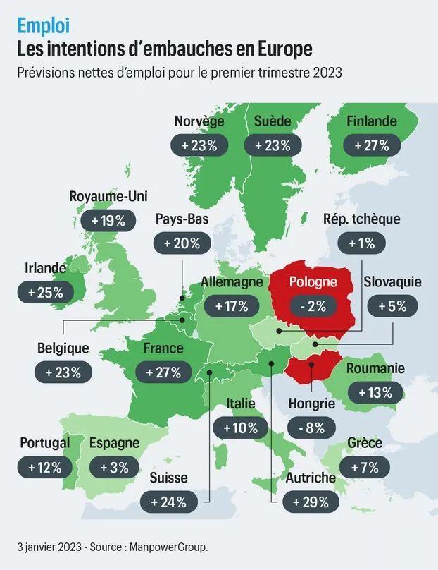 韩国|【职场】今年第一季度，法国招聘仍然火热！