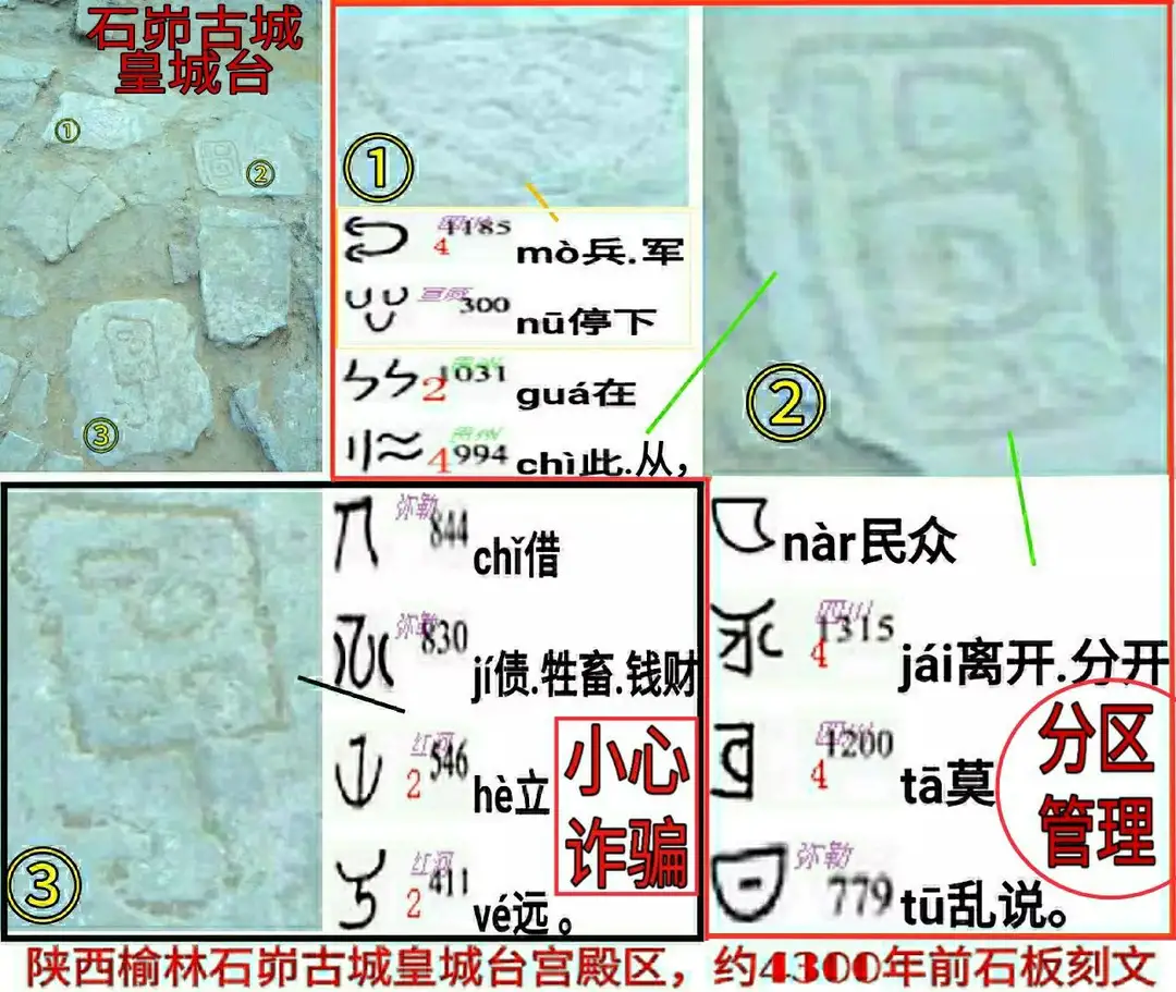 陕西石峁古城,4300年前乃帝舜所居,名叫「鬲丘」|玉器铭文纪实