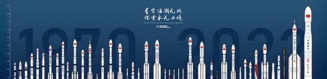 美专家讽刺:11年前禁中美合作!如今美将军称中国太空计划威胁美国